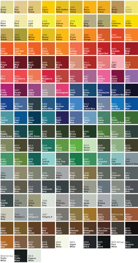 Color Paint List The Expert