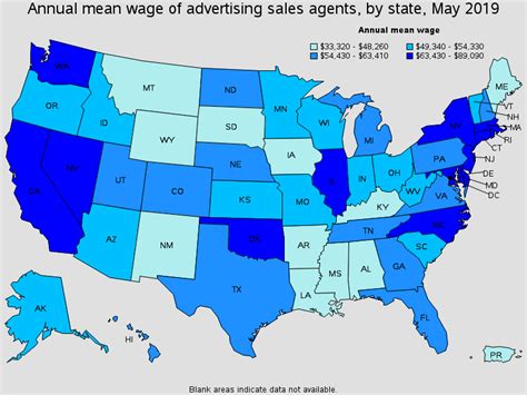 Advertising Sales Agents
