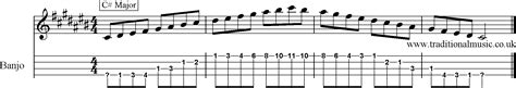 Major Scales For Banjo C