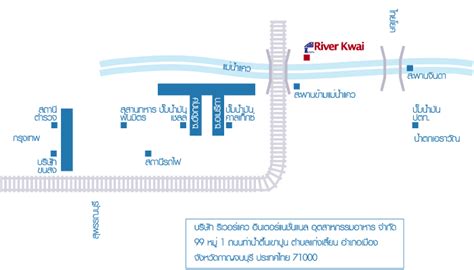ติดต่อเรา - River Kwai