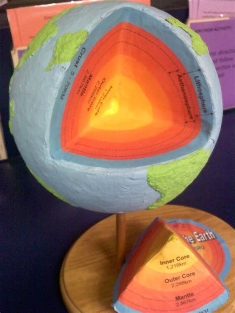 3d Model Of The Layers Of The Earth
