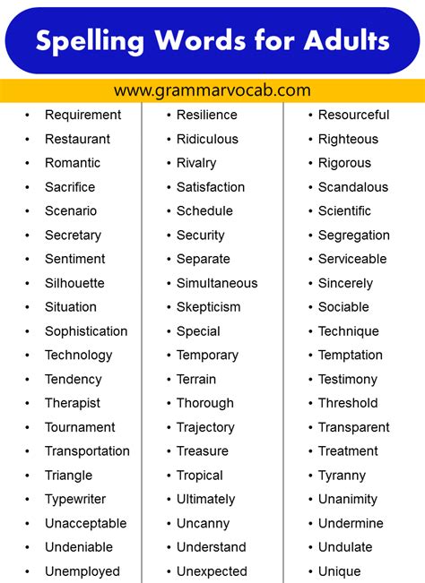 List Of Spelling Words For Adults Pdf Grammarvocab