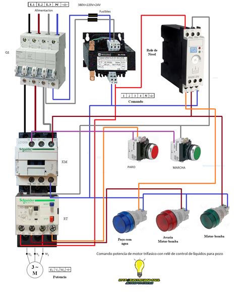 Diagrama De Instalacion Electrica Motor Trifasico Cableado Eléctrico