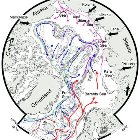 Circulation In The Arctic Ocean Where Red And Light Blue Arrows