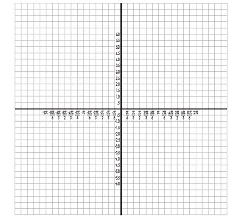 X Y Axis Graph Paper Template Free Download 10 To 10 Coordinate Grid