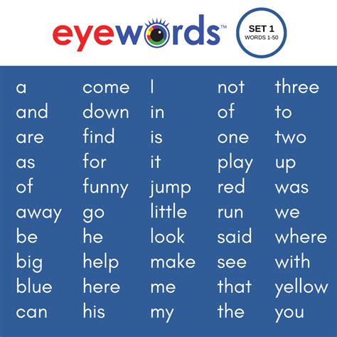 Multisensory Sight Word Cards Bundle Sets 1 And 2 Words 1 100 Dig
