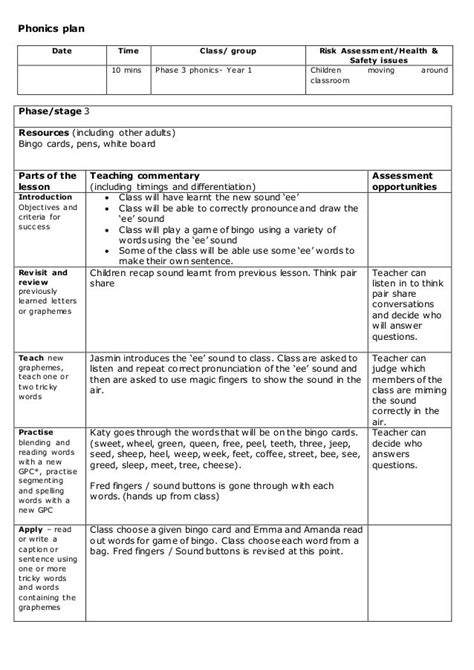 Jolly Phonics Lesson Plans For Kindergarten Phonics Worksheets Lesson