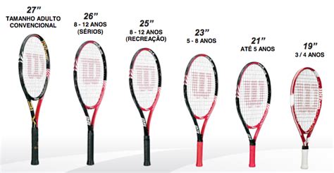 Como escolher raquete de tênis o guia perfeito para você
