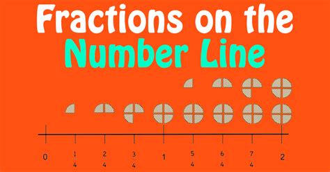 They are a way of expressing an amount. Fractions on the Number Line - TeachableMath