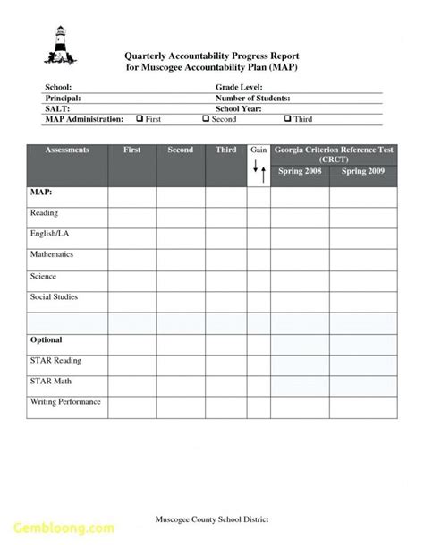 006 Deped Junior High School Report Card Template Free Within Middle
