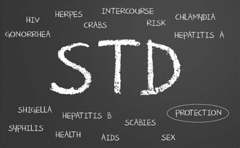 Sexually Transmitted Infections Stis Types Symptoms Medical News Today