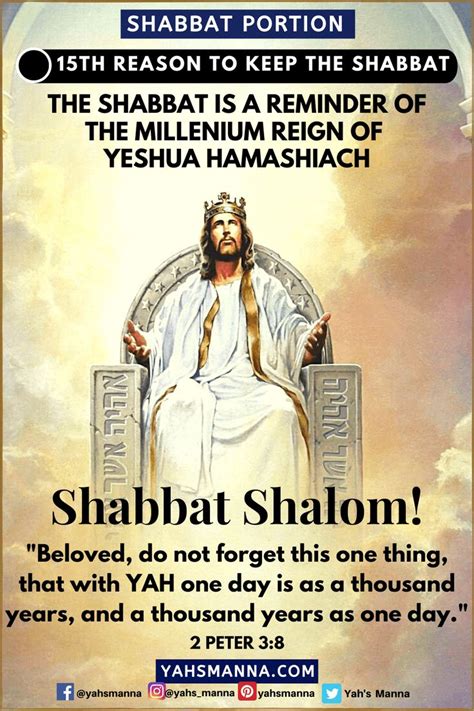 The Shabbat Is A Reminder Of The Millennium Reign Of Yeshua Hamashiach