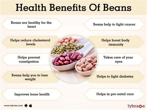 benefits of beens and its side effects lybrate