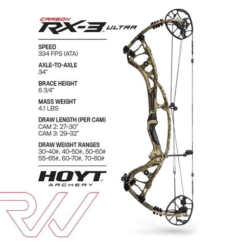 2019 Hoyt Archery Releases New Bows Full Media Videos Here
