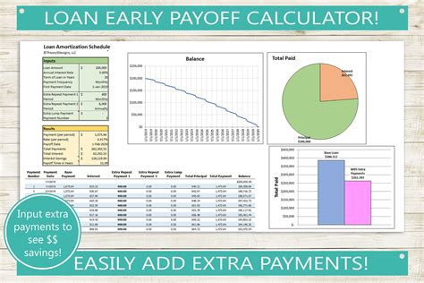 Loan Payoff Excel Template