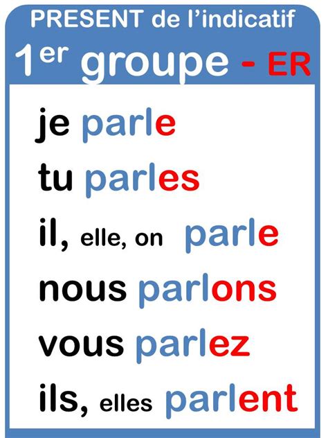ألدرس الثالث Conjugaison Verbe 1er Groupe Au Présent