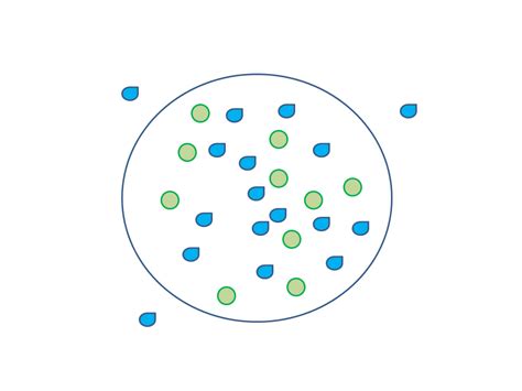 If you place the cell in distilled water, there is 0% salt concentration in the distilled water. The Healthy Ph.D: Food Fears: Toxins