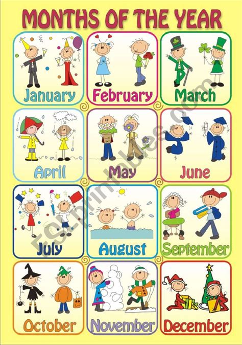Months Of The Year Poster Esl Worksheet By Robirimini