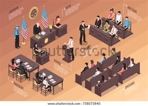 138 Courtroom Layout Images Stock Photos And Vectors Shutterstock