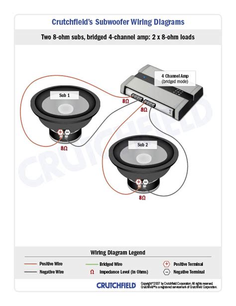 As shown in my diagram, you can connect 2 channels to a 4 channel amp using either the speaker level inputs wired in parallel or by using rca. Subwoofer Wiring Diagrams — How to Wire Your Subs