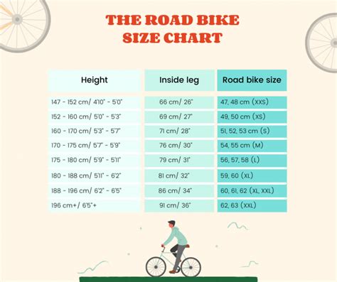 How To Measure Bike Frames The Bike Adviser