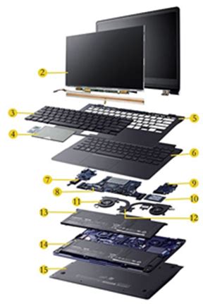 Learn about the primary parts of a computer and how they function. Windows PC Samsung Notebook Series 9: delgadez y ligereza ...