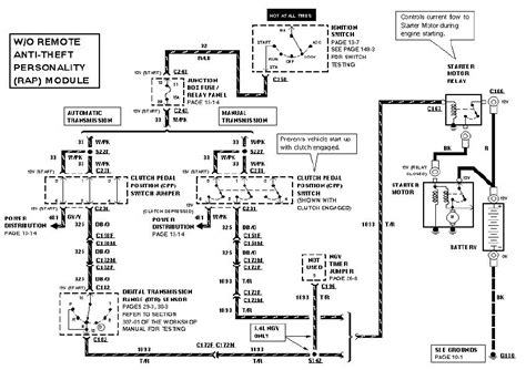 Coil pack, crankshaft position (ckp) sensor, camshaft position (cmp) sensor circuit diagram. 1998 ford f150 starter relay wiring diagram