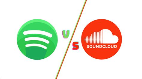 Vergleich Spotify Und Soundcloud 2024 Sidify