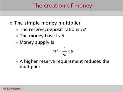 Money Economic Functions And Creation Process Money