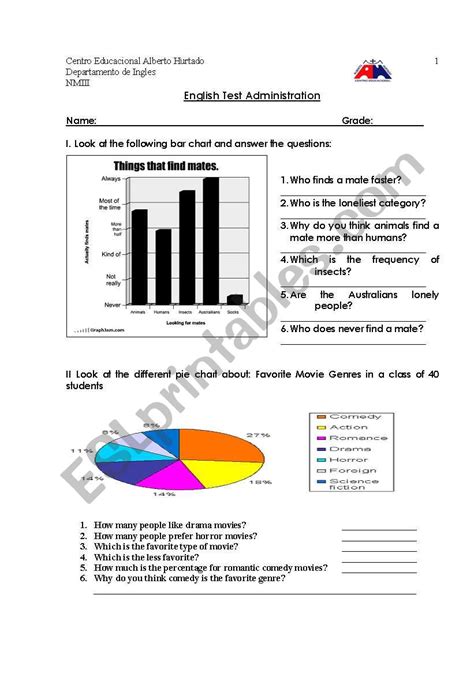 Interpreting Graphs Worksheet High School