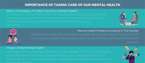 Why Is Mental Health Care Important