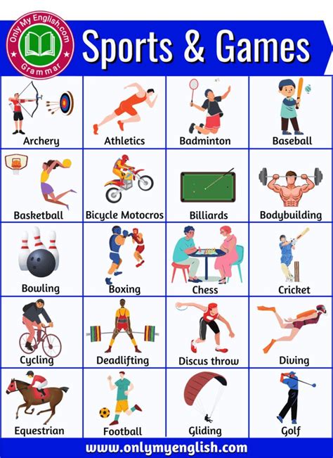 Types Of Sports Names Of Different Types Of Sports And Games English