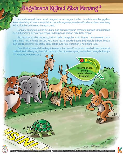 Bagaimana Kelinci Bisa Menang? | Ebook Anak