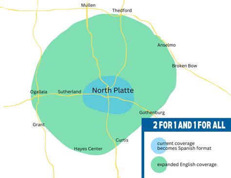 NORTH PLATTE - My Bridge Radio - Nebraska Christian Radio