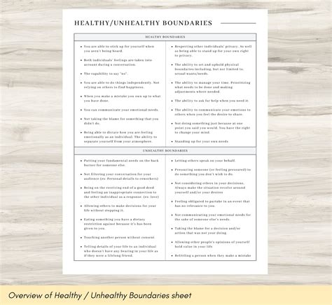 Healthy Unhealthy Boundaries Worksheet Personal Boundaries Etsy