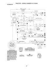 Can you tell me what (which wires) i need to connect, put together to make car start without ignition switch ? Yazoo Ignition Switch Wiring Diagram - Wiring Diagram Schemas