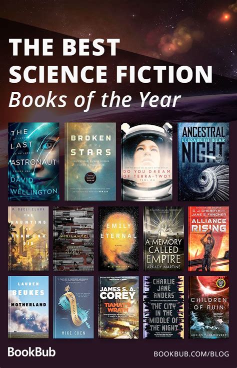 21 Of The Best Sci Fi Books Coming In 2019 Artofit