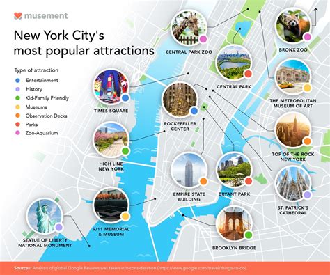 New York Top Attractions Map Get Latest Map Update