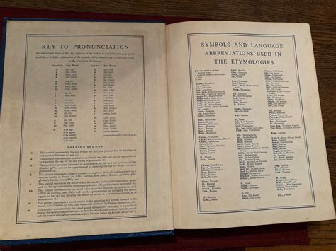 Vtg Websters New World Dictionary With Student Handbook 1974