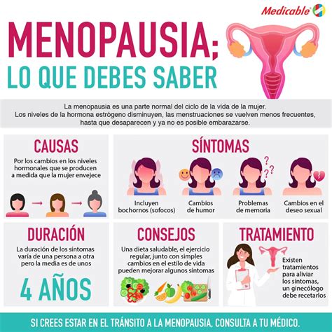 Menopausia Lo Que Debes Saber Medicable