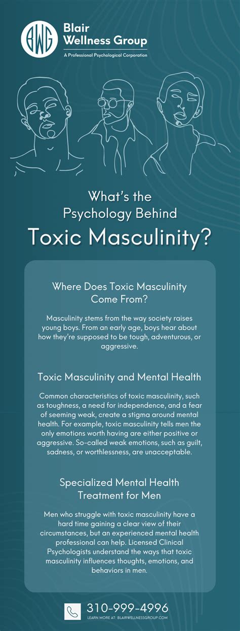 Whats The Psychology Behind Toxic Masculinity