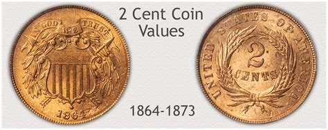 2 Cent Coin Value Discover Their Values