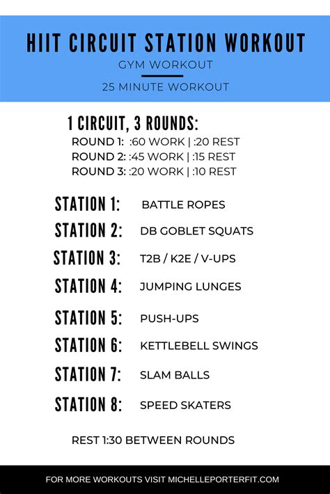 Hiit Circuit Gym Workout 8 Stations — Michelle Porter Fit Circuit