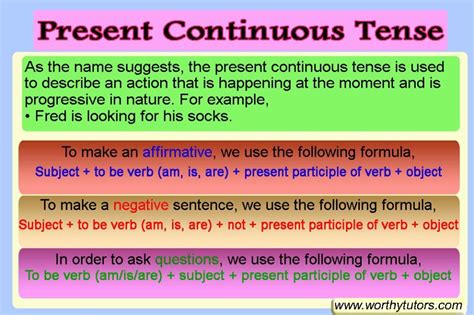 Present Continuous Tense English Grammar
