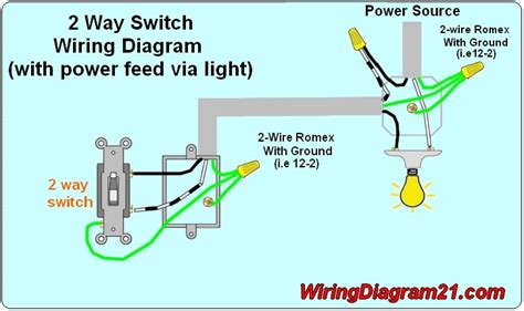 Wiring Diagram For Light Fixture And Switch