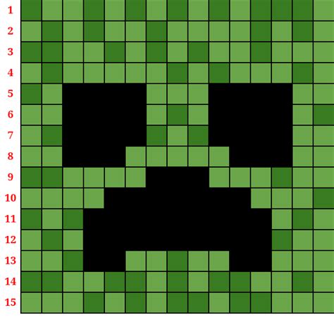 Creeper Minecraft Pixel Art Crearegiocando
