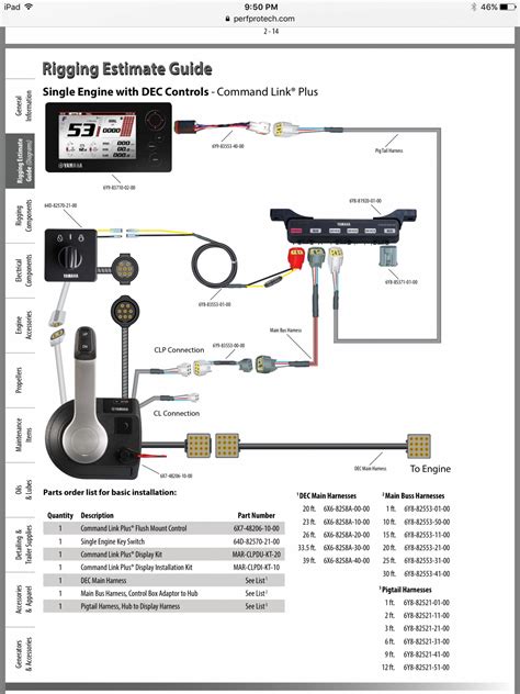 Marine equipment > outboard motor. Yamaha F90 Wiring Diagram - Wiring Diagram Schemas