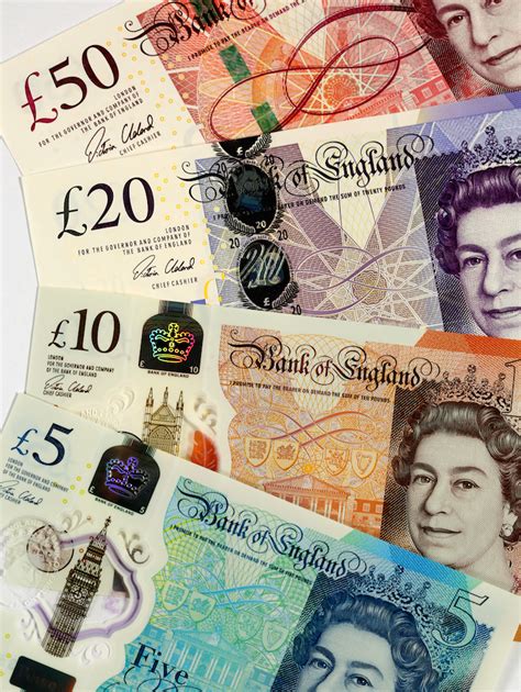 Britains Changing Money Guide London
