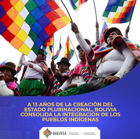 CreaciÓn Del Estado Plurinacional De Bolivia Confederación Nacional