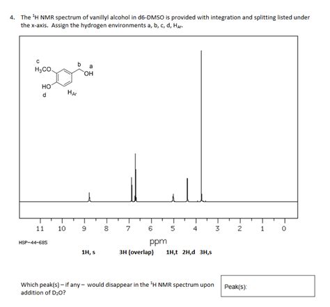 Solved The H Nmr Spectrum Of Vanillyl Alcohol In D Dmso Chegg Com